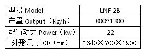 ?LNF系列混糠型噴風礱碾組合米機