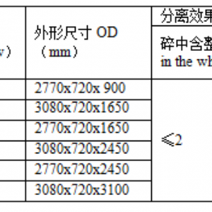 MDJY系列長度分級機