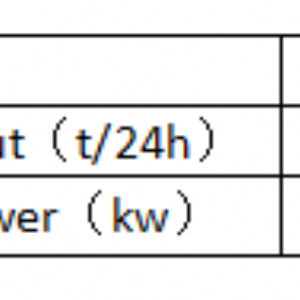 NZJ60-3成套設備
