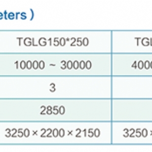 TGLG系列平面回轉旋振篩