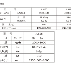 JLS砂輥玉米脫皮機